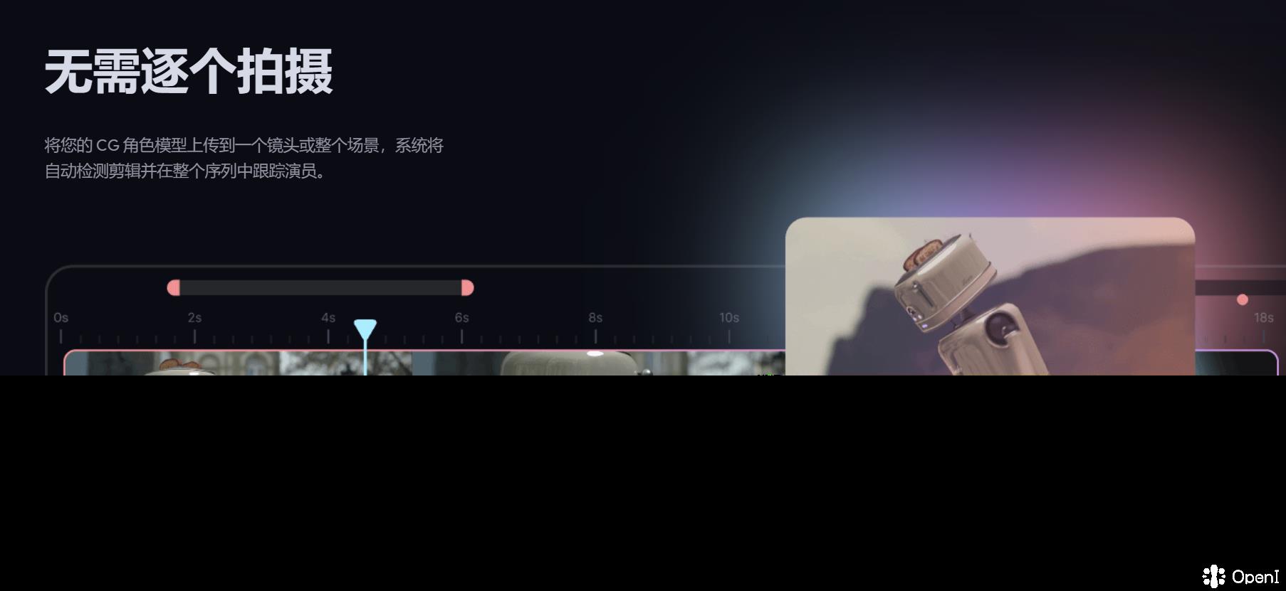 Wonder Studio高阶应用