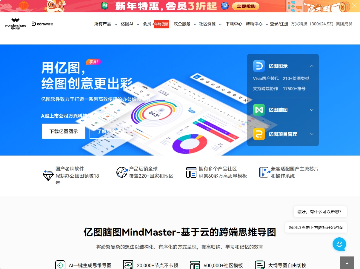 亿图脑图MindMaster