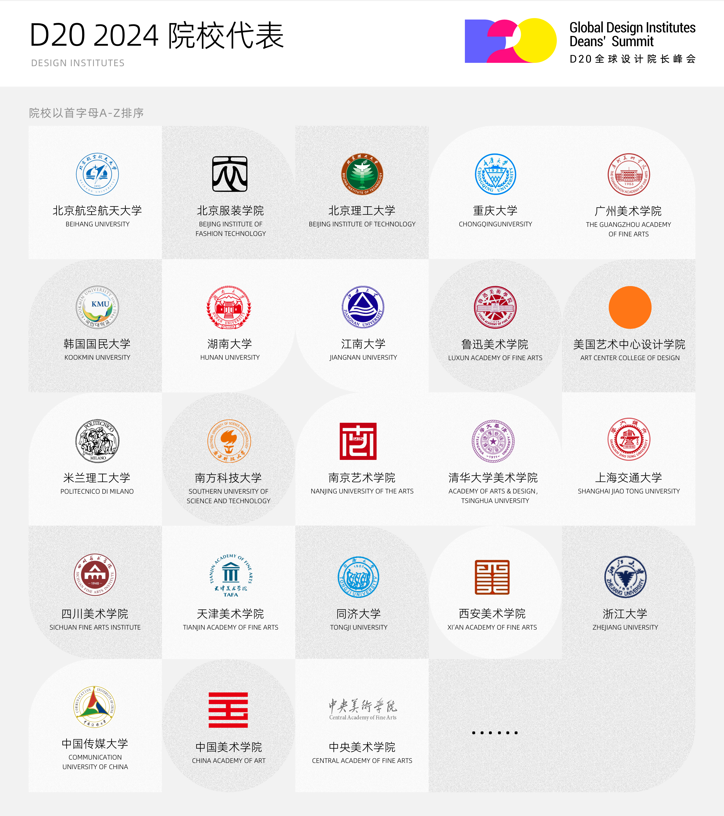 D20全球设计院长峰会
