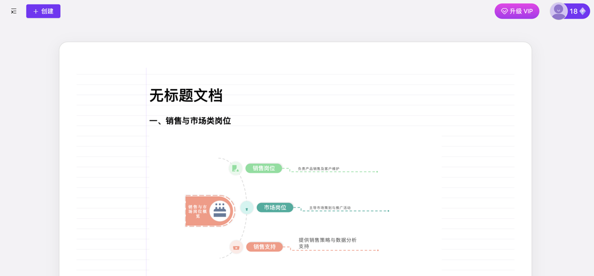 Ai免费生成图表